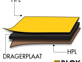 Geperste plaat webshop