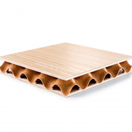 Lisocore 38 lichtgewicht 2-zijdig 8mm MDF 70% PEFC gecert.