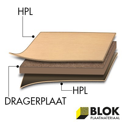 Geperste plaat webshop